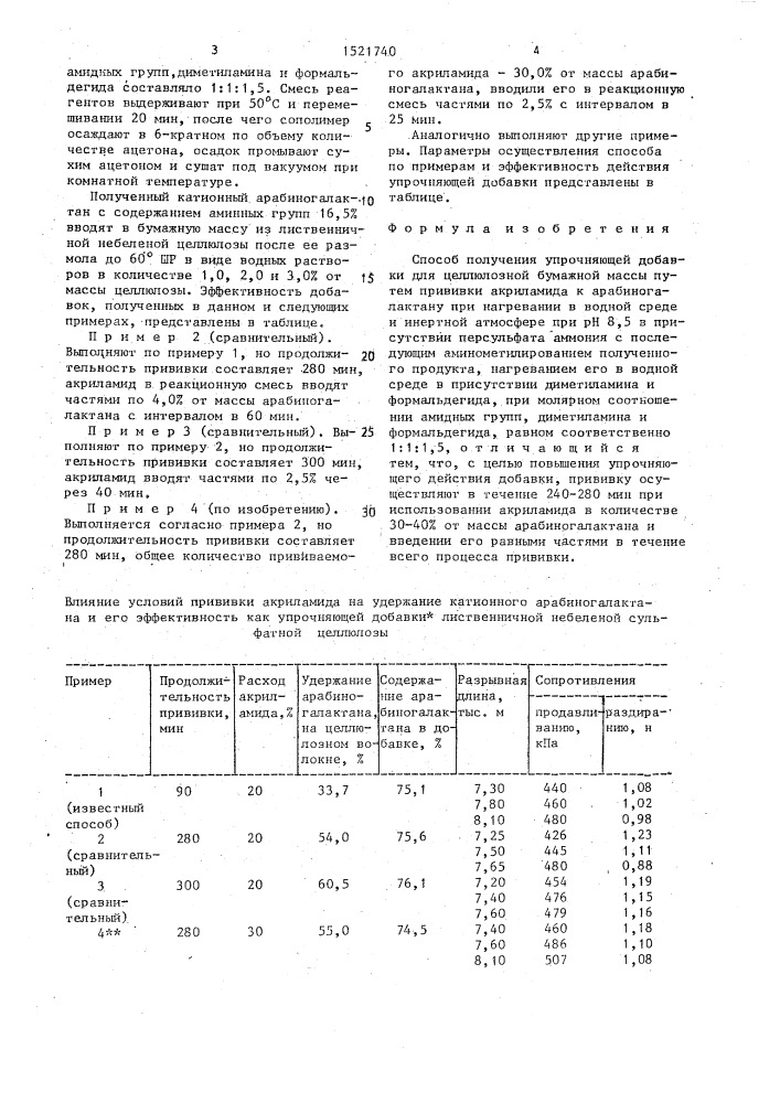 Способ получения упрочняющей добавки для целлюлозной бумажной массы (патент 1521740)