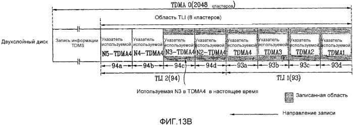 Оптический диск однократной записи и способ и устройство для записи/воспроизведения управляющей информации на/с оптического диска (патент 2361289)