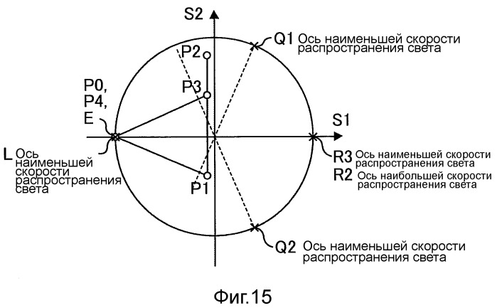 Жидкокристаллическое устройство формирования изображения (патент 2445664)