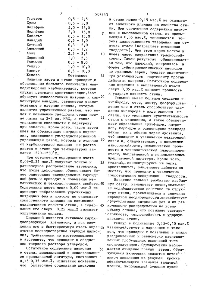 Лигатура для выплавки, раскисления, легирования и модифицирования вольфрамомолибденкобальтовой стали для режущего инструмента (патент 1507843)