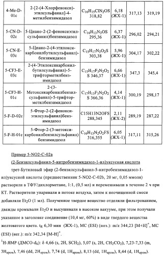 Производные 2-сульфанилбензимидазол-1-илуксусной кислоты в качестве антагонистов crth2 (патент 2409569)