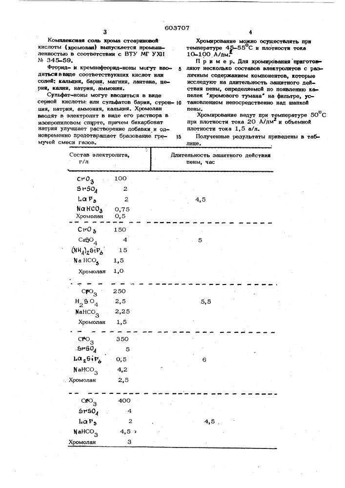 Электролит хромирования (патент 603707)