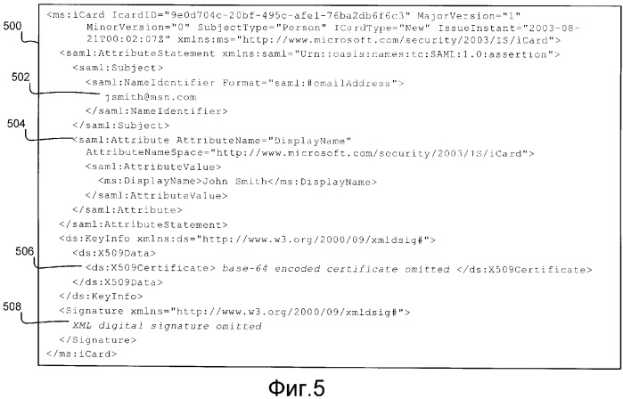 Способ и система для синхронизации идентифицирующей информации (патент 2364928)