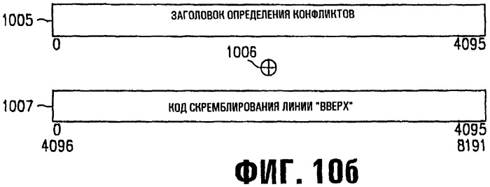 Устройство и способ назначения общего пакетного канала в системе мобильной связи мдкр (патент 2262202)