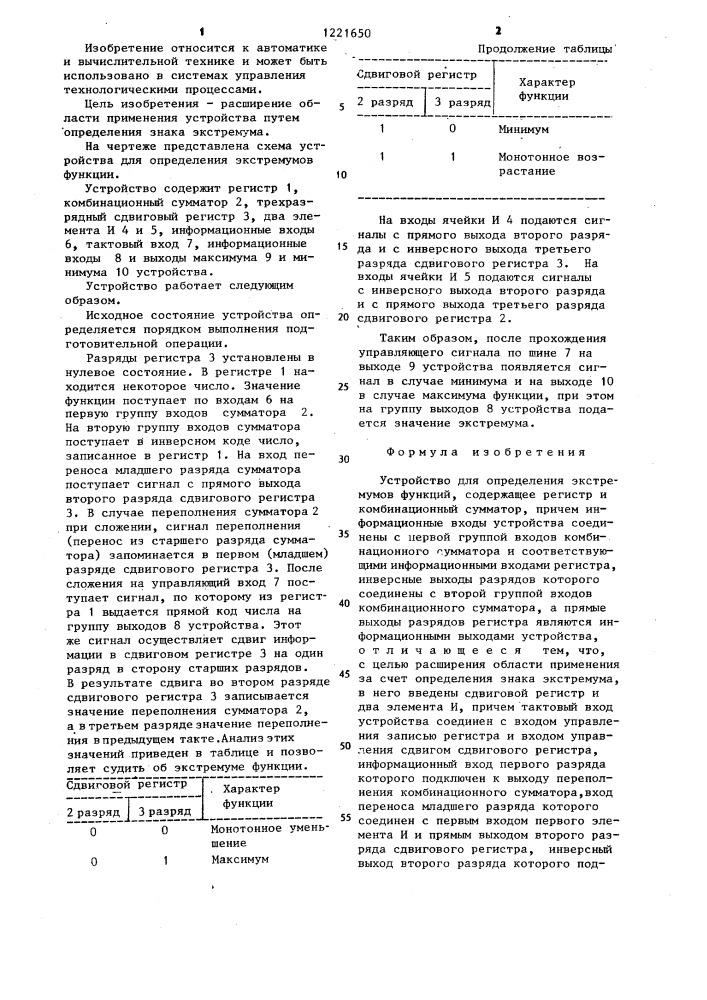 Устройство для определения экстремумов функций (патент 1221650)