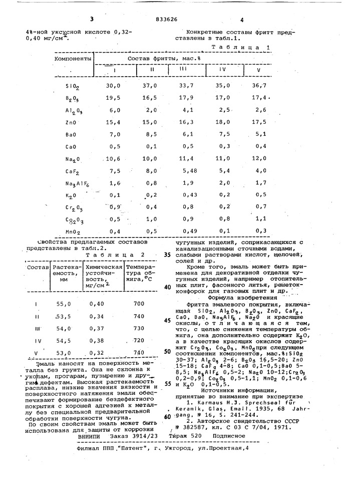 Фритта для эмалевого покрытия (патент 833626)