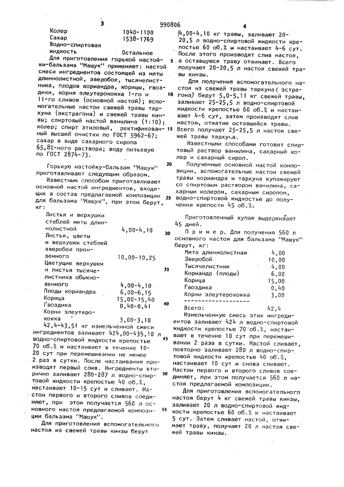 Композиция ингредиентов для горькой настойки-бальзама "машук (патент 990806)