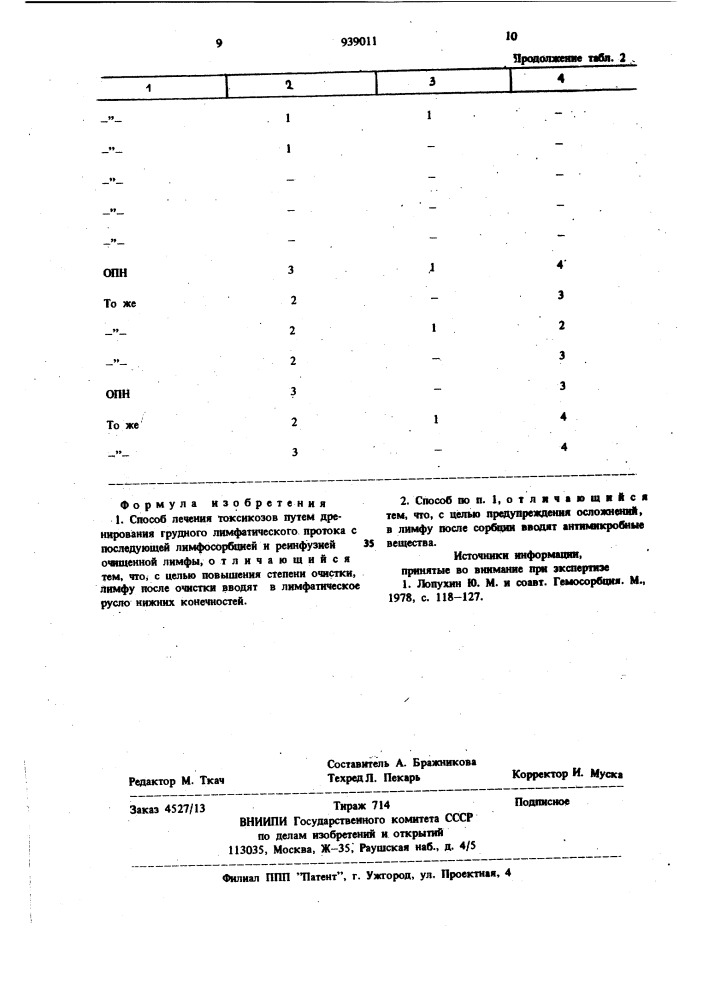 Способ лечения токсикозов (патент 939011)