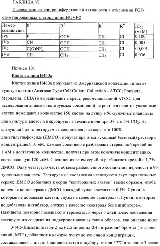 Дизамещенные пиразолобензодиазепины, используемые в качестве ингибиторов cdk2 и ангиогенеза, а также для лечения злокачественных новообразований молочной железы, толстого кишечника, легкого и предстательной железы (патент 2394826)