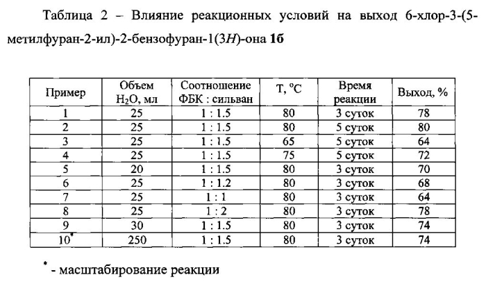 Способ получения производных 3-(2-фурил)фталида (патент 2583058)