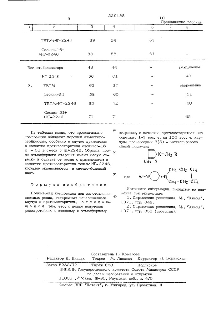 Полимерная композиция (патент 529185)