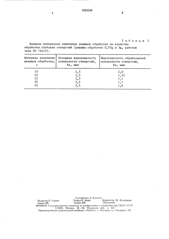 Способ вибрационной обработки (патент 1553348)