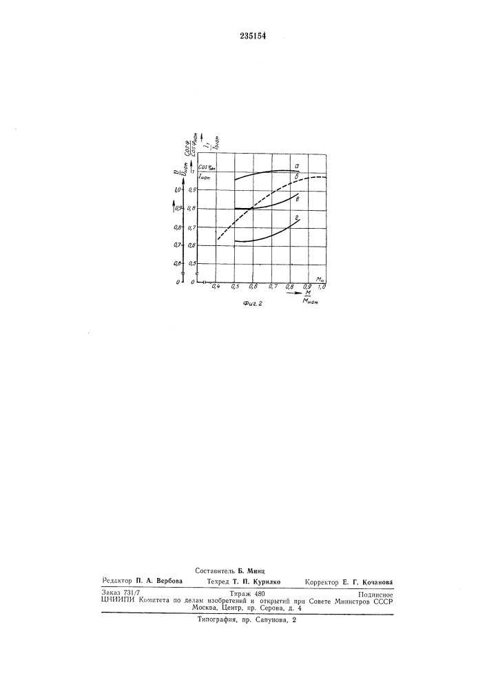 Устройство для управления асинхронным электродвигателем (патент 235154)
