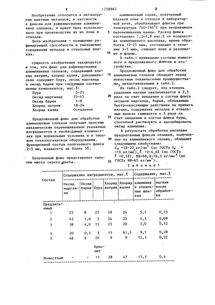 Флюс для обработки алюминиевых сплавов (патент 1258862)