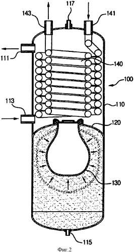 Бойлер, снабженный встроенным азотным резервуаром и теплообменником (патент 2544106)