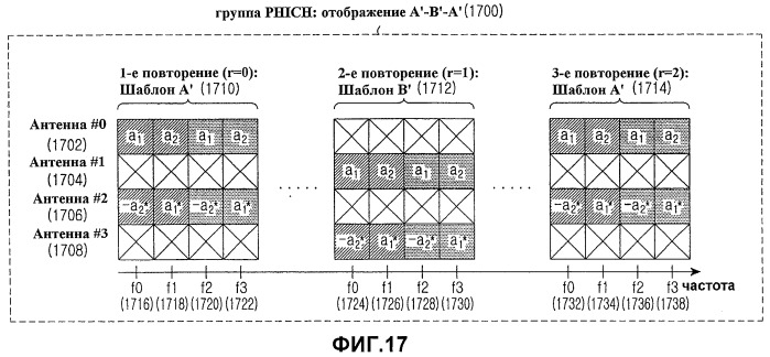 Устройство и способ передачи/приема сигнала ack/nack гибридного arq в системе мобильной связи (патент 2466502)