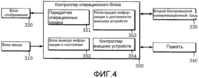 Домашняя сетевая система, использующая самодвижущийся робот (варианты) (патент 2312579)