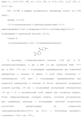Производное пиримидина в качестве ингибитора pi3k и его применение (патент 2448109)