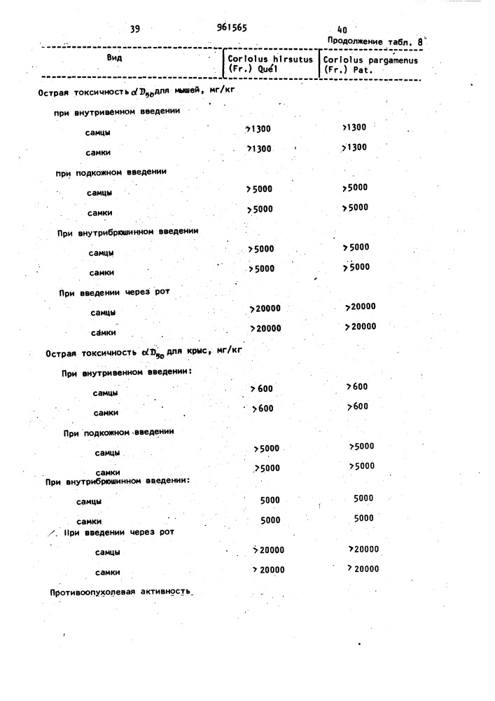 Способ получения мукополисахаридов (патент 961565)