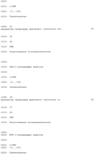 Нуклеиновые кислоты, связывающиеся с мср-1 (патент 2518330)