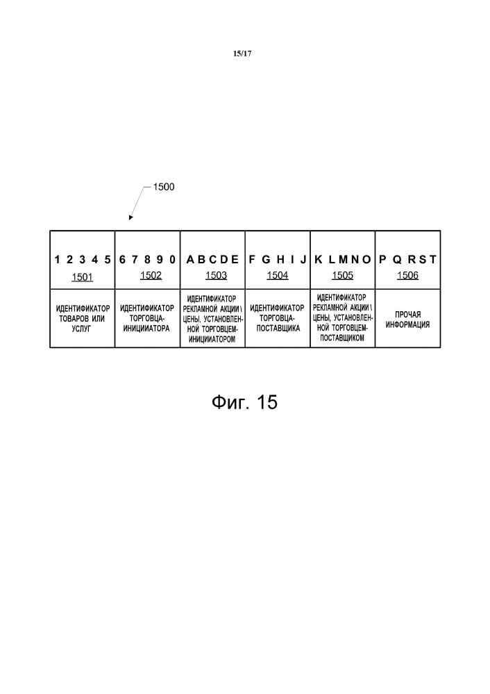 Передаваемые указатели и дисплей с соответствующей системой начисления комиссионных (патент 2604426)