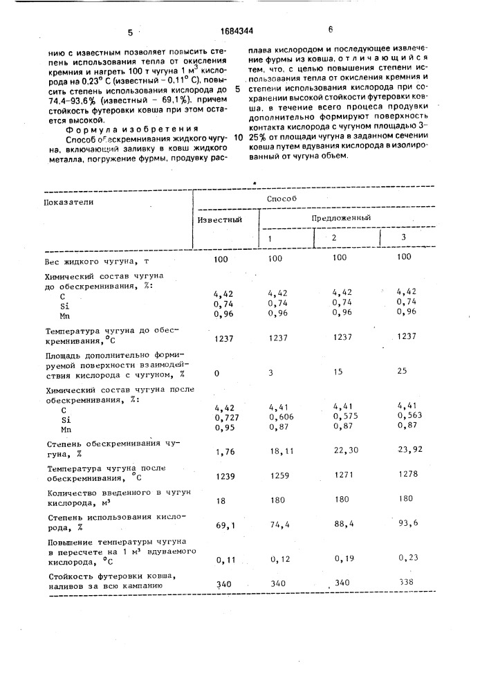 Способ обескремнивания жидкого чугуна (патент 1684344)