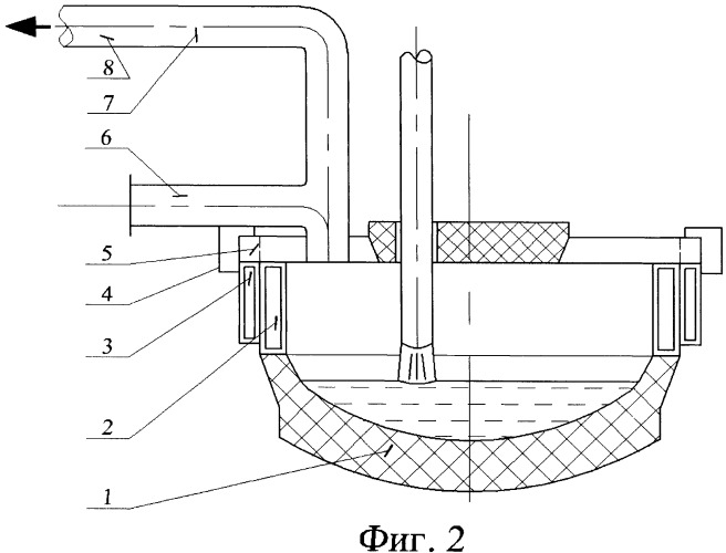 Способ выплавки стали в дуговой сталеплавильной печи и устройство для его осуществления (патент 2478720)