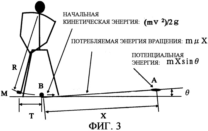 Клюшка для гольфа с функцией измерения расстояния (патент 2315642)