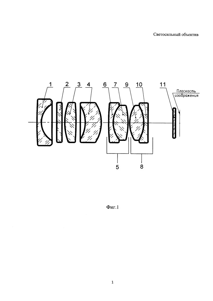 Светосильный объектив (патент 2649227)