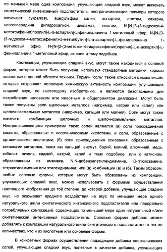 Композиция интенсивного подсластителя с пищевой клетчаткой и подслащенные ею композиции (патент 2455853)