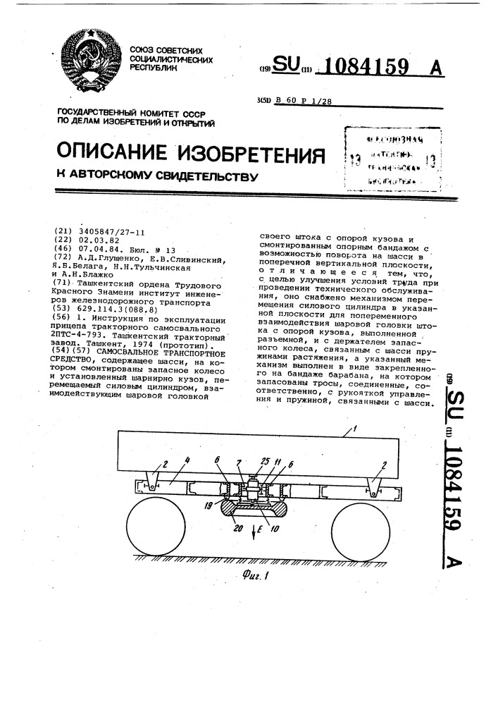 Инструкция телеги