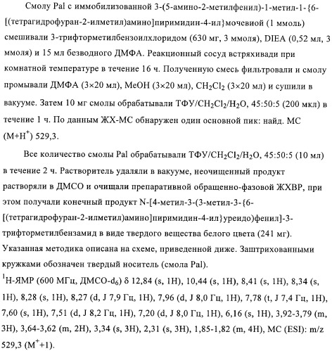 Производные пиримидиномочевины в качестве ингибиторов киназ (патент 2430093)