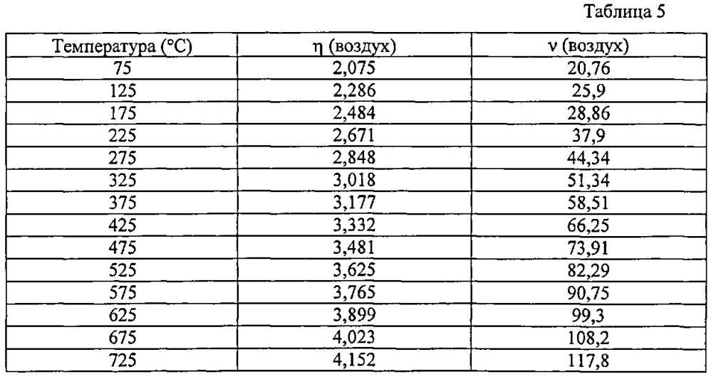 Устройство и способ для снижения противодавления в двигателе (патент 2628846)