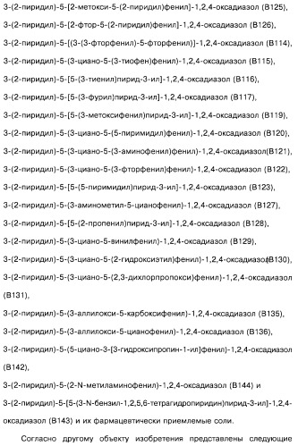 Гетерополициклическое соединение, фармацевтическая композиция, обладающая антагонистической активностью в отношении метаботропных глютаматных рецепторов mglur группы i (патент 2319701)