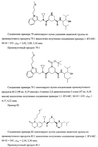 3,5-замещенные пиперидины, как ингибиторы ренина (патент 2415840)