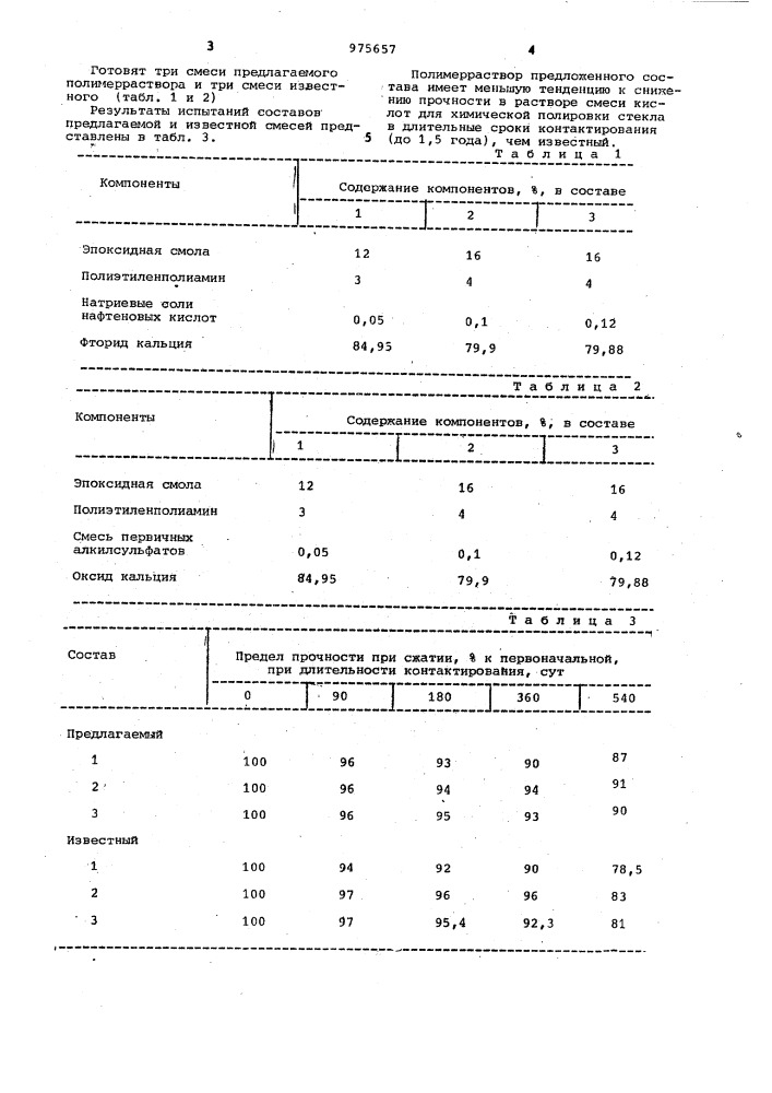 Полимерраствор (патент 975657)