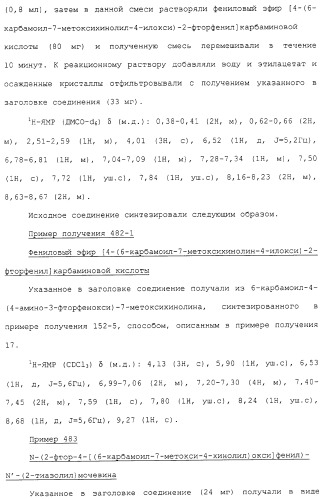 Азотсодержащие ароматические производные, их применение, лекарственное средство на их основе и способ лечения (патент 2264389)