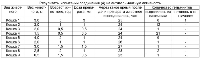 Способ получения бензимидазолов (патент 2482118)