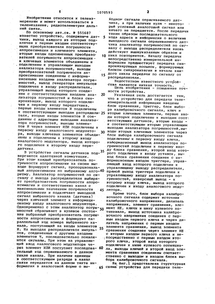 Устройство для передачи телеизмерительной информации (патент 1070593)