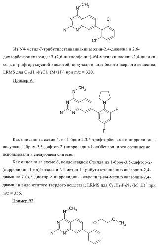 Соединения аминохиназолинов (патент 2382034)