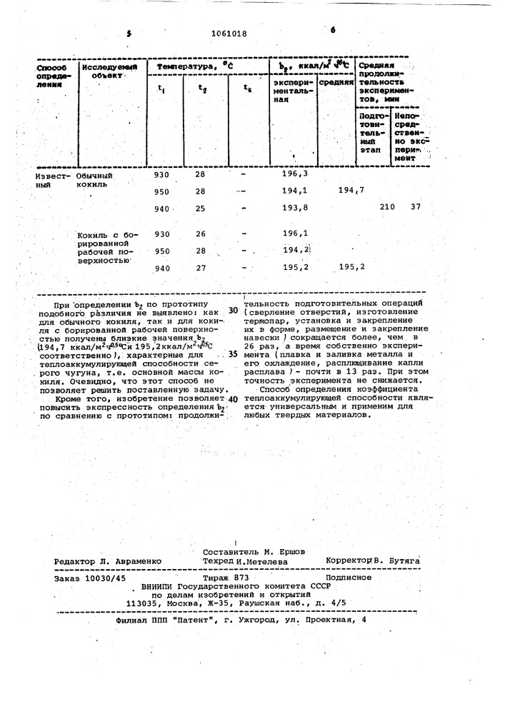 Способ определения коэффициента теплоаккумулирующей способности материалов (патент 1061018)