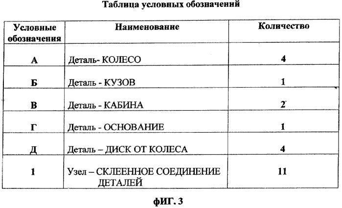 Способ педагогической коррекции логопедических нарушений у детей младшего школьного возраста (патент 2302040)