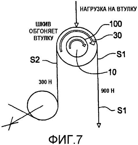 Торсионная разъединительная пружина (патент 2443917)