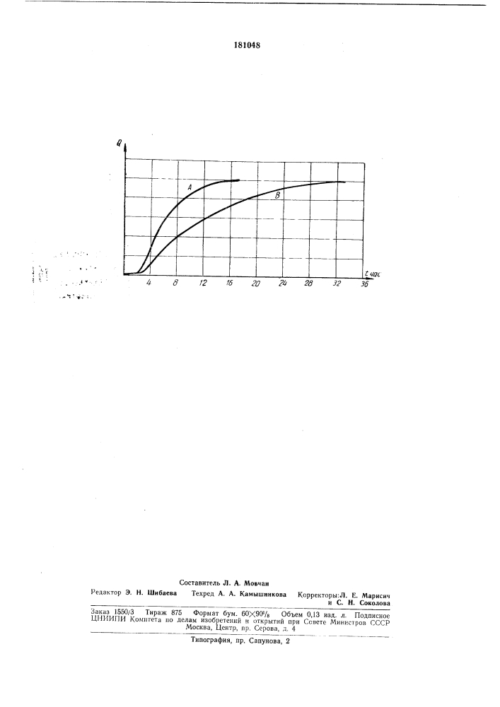 Способ обезгаживания вакуумных и газоразрядных приборов, включающих графитовые или покрытые (патент 181048)