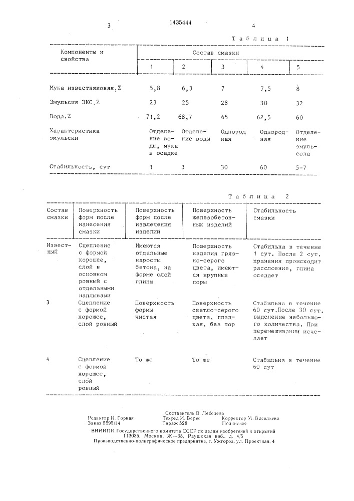 Смазка для металлических форм (патент 1435444)