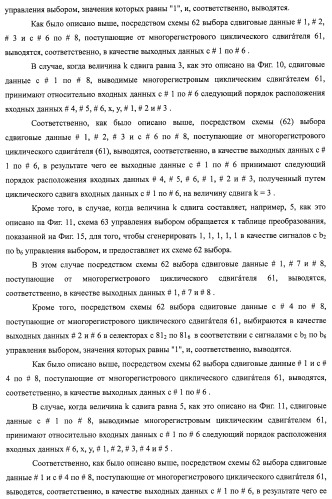 Устройство циклического сдвига, способ циклического сдвига, устройство декодирования ldpc-кода, телевизионный приемник и приемная система (патент 2480905)