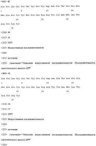 Аналог панкреатического полипептида человека (варианты), фармацевтическая композиция на его основе, способ лечения ожирения или диабета, способ снижения аппетита, уменьшения поглощения пищи или снижения потребления калорий и способ косметического снижения массы посредством указанного аналога (патент 2506273)
