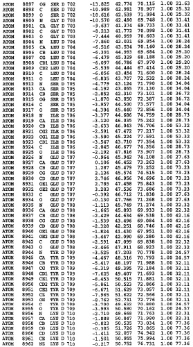 Кристаллическая структура фосфодиэстеразы 5 и ее использование (патент 2301259)