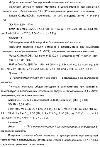 Модуляторы никотиновых ацетилхолиновых рецепторов альфа 7 и их терапевтические применения (патент 2403247)