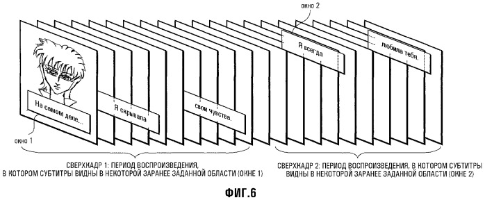 Носитель записи, устройство воспроизведения, способ записи, интегральная схема, программа и способ воспроизведения (патент 2329611)